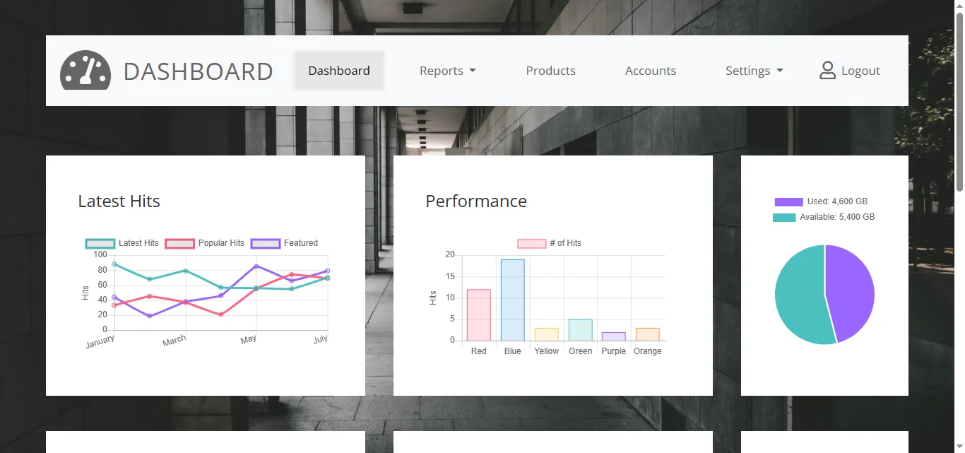 Admin Dashboard  template preview