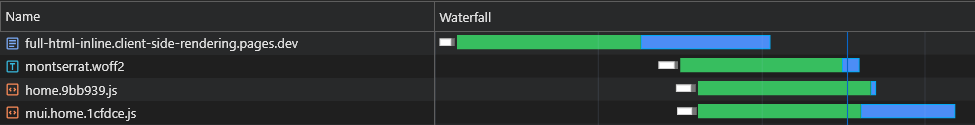 Inline Initial Scripts