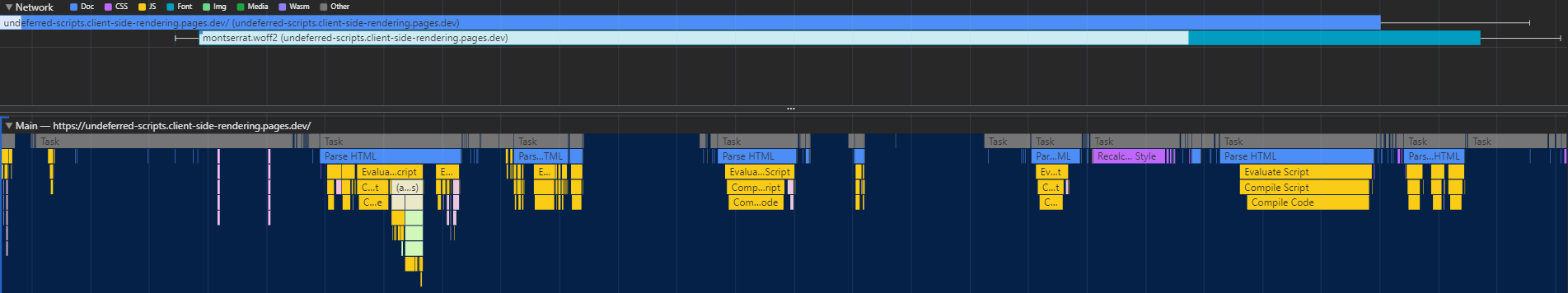 Inline Scripts Parsing Breakdown