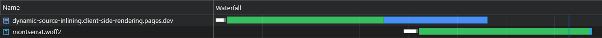 Inline Scripts