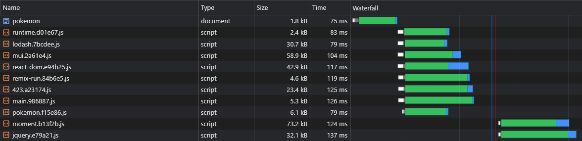 Network Split Async Vendors