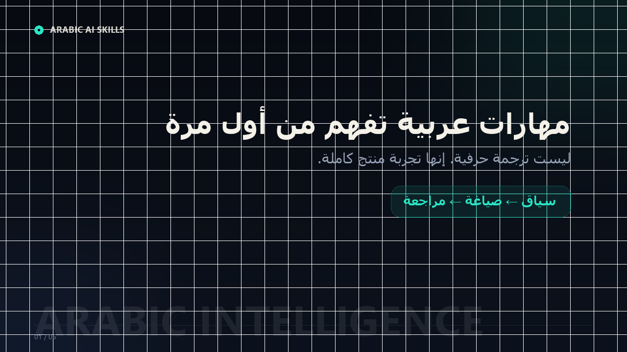 Arabic AI Skills demo: before and after examples