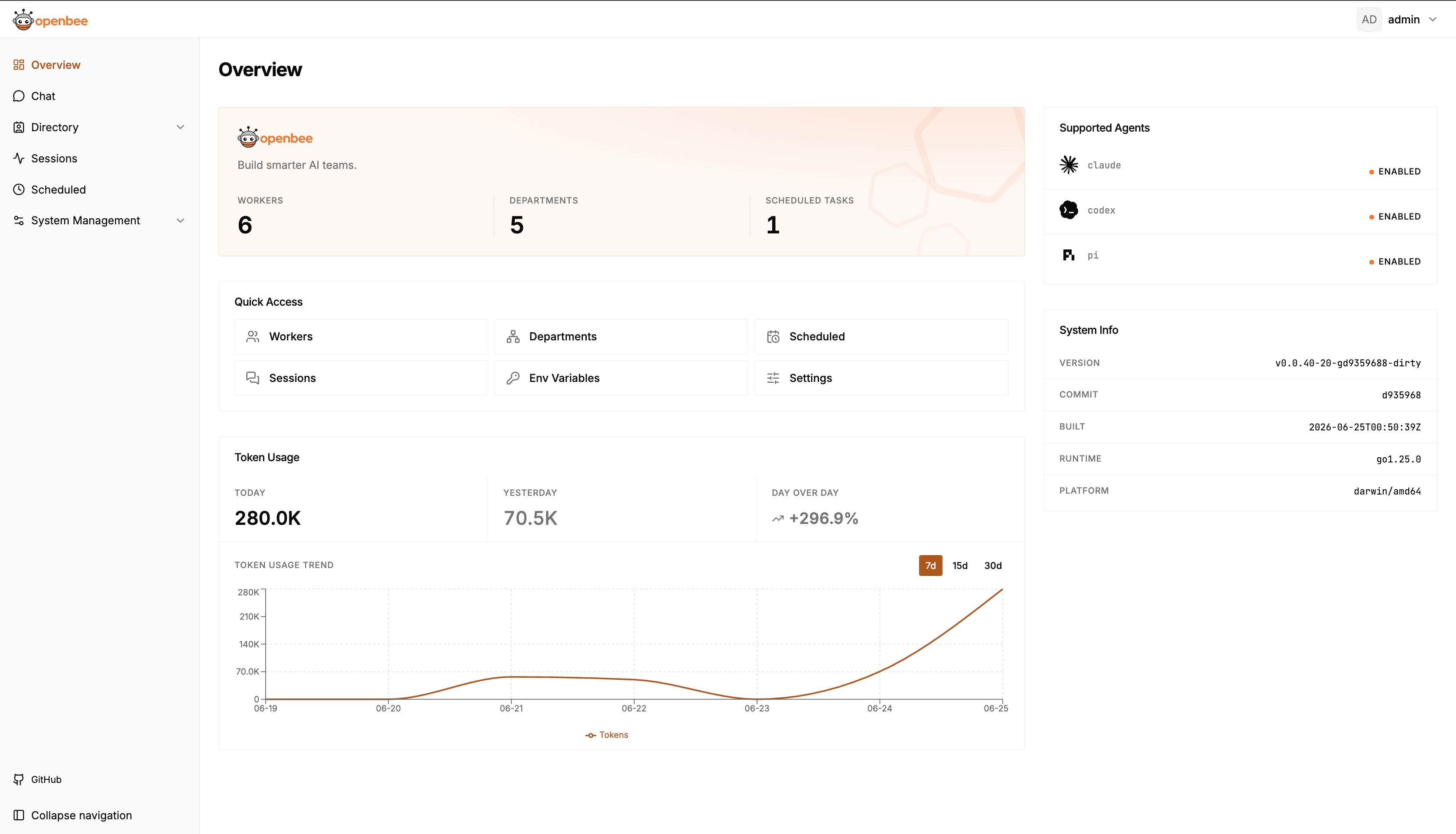 OpenBee Dashboard