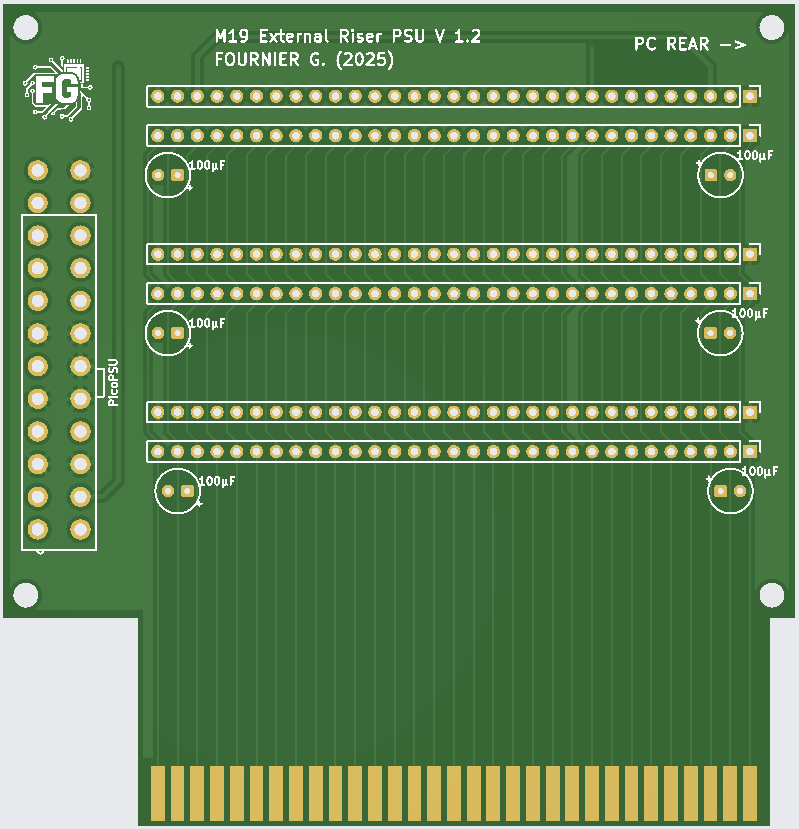 M19 External Riser, from the project README