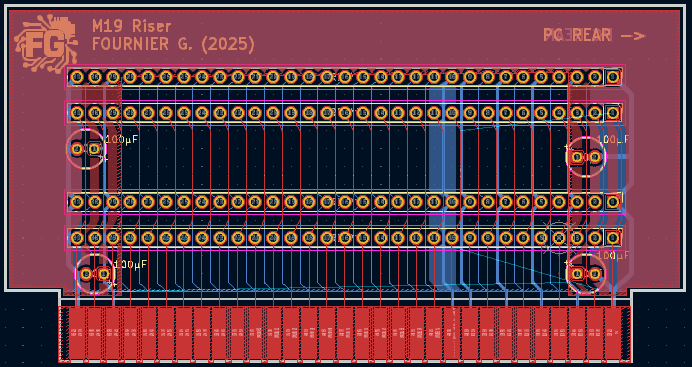 M19 Riser, from the project README