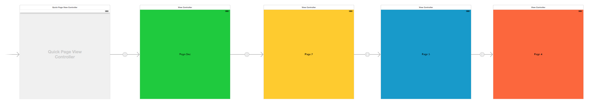 Pages in Storyboard