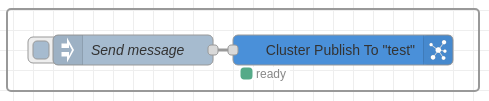 Publish example