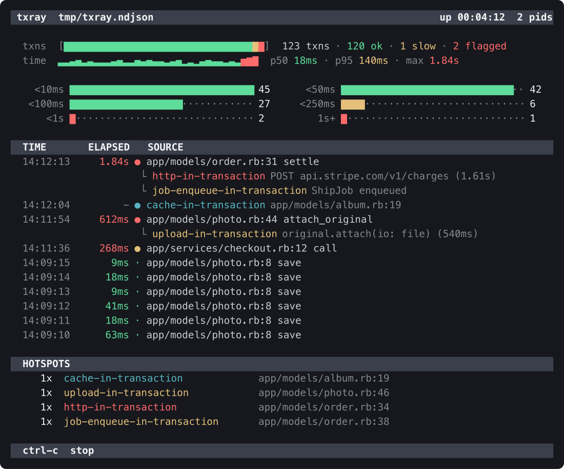 the txray live monitor