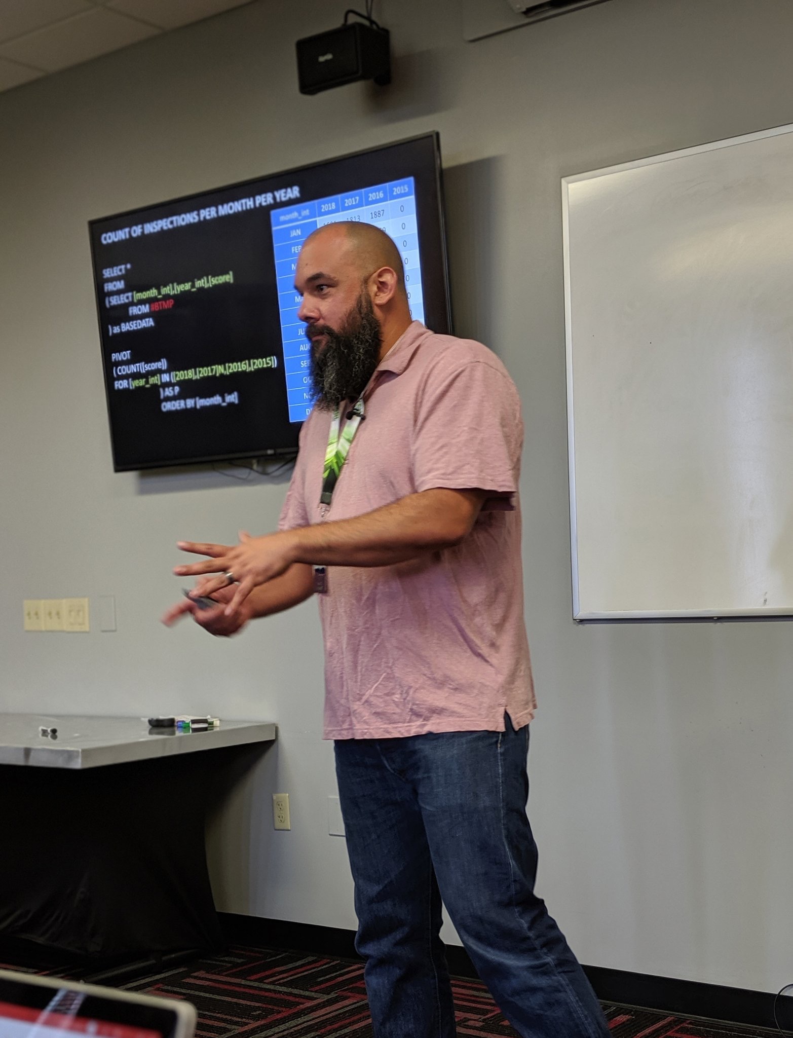 Peter Doyle presenting SQL to an audience