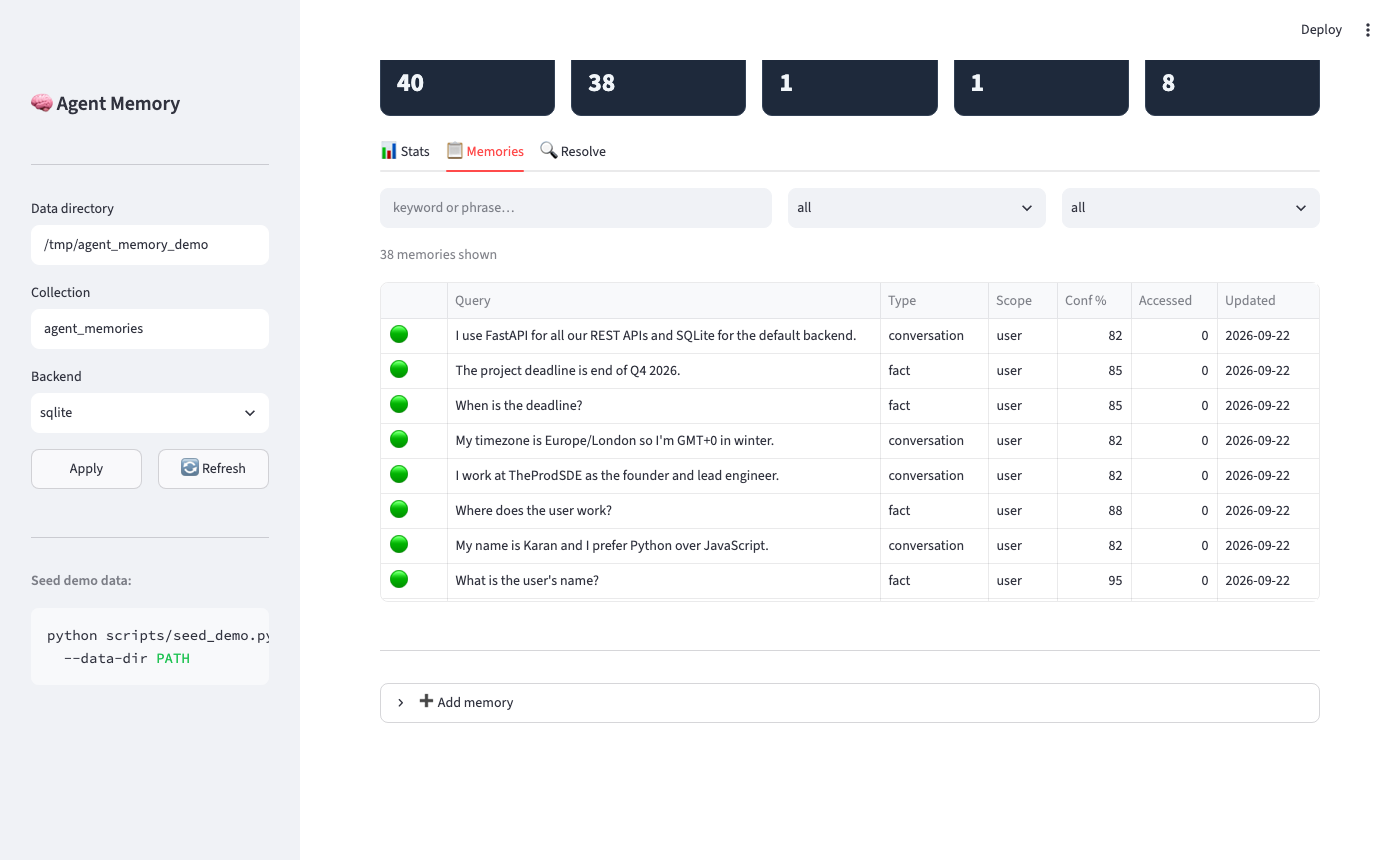 Memories tab: 29 rows with type, scope, confidence, access count