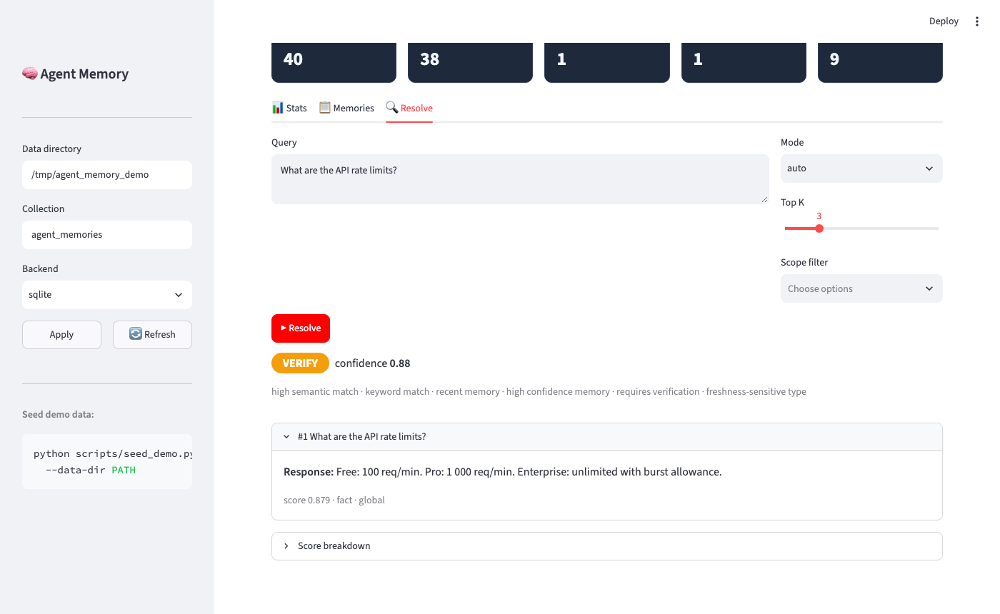 VERIFY badge, context entry with fact response
