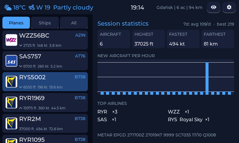 esp32flight on an Android tablet