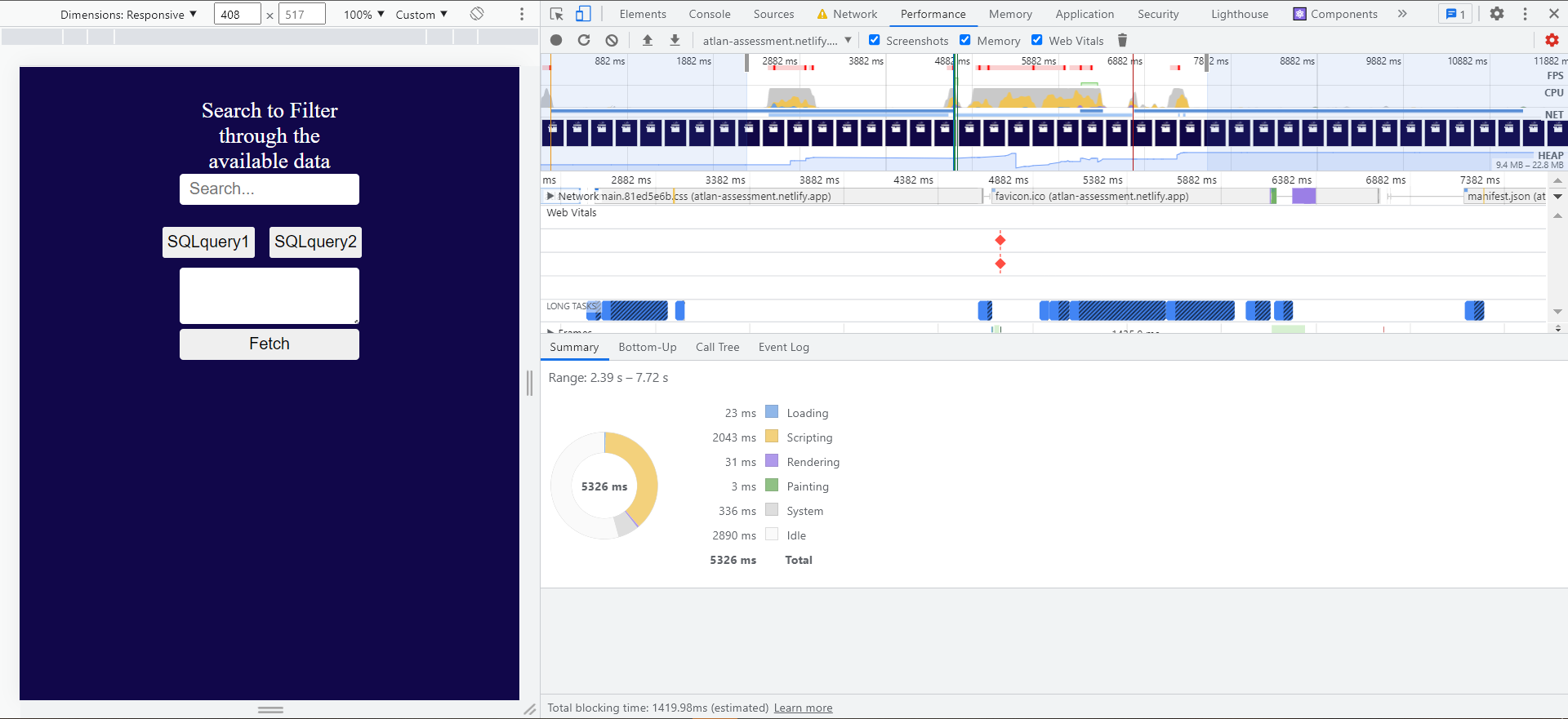 Google Performance check