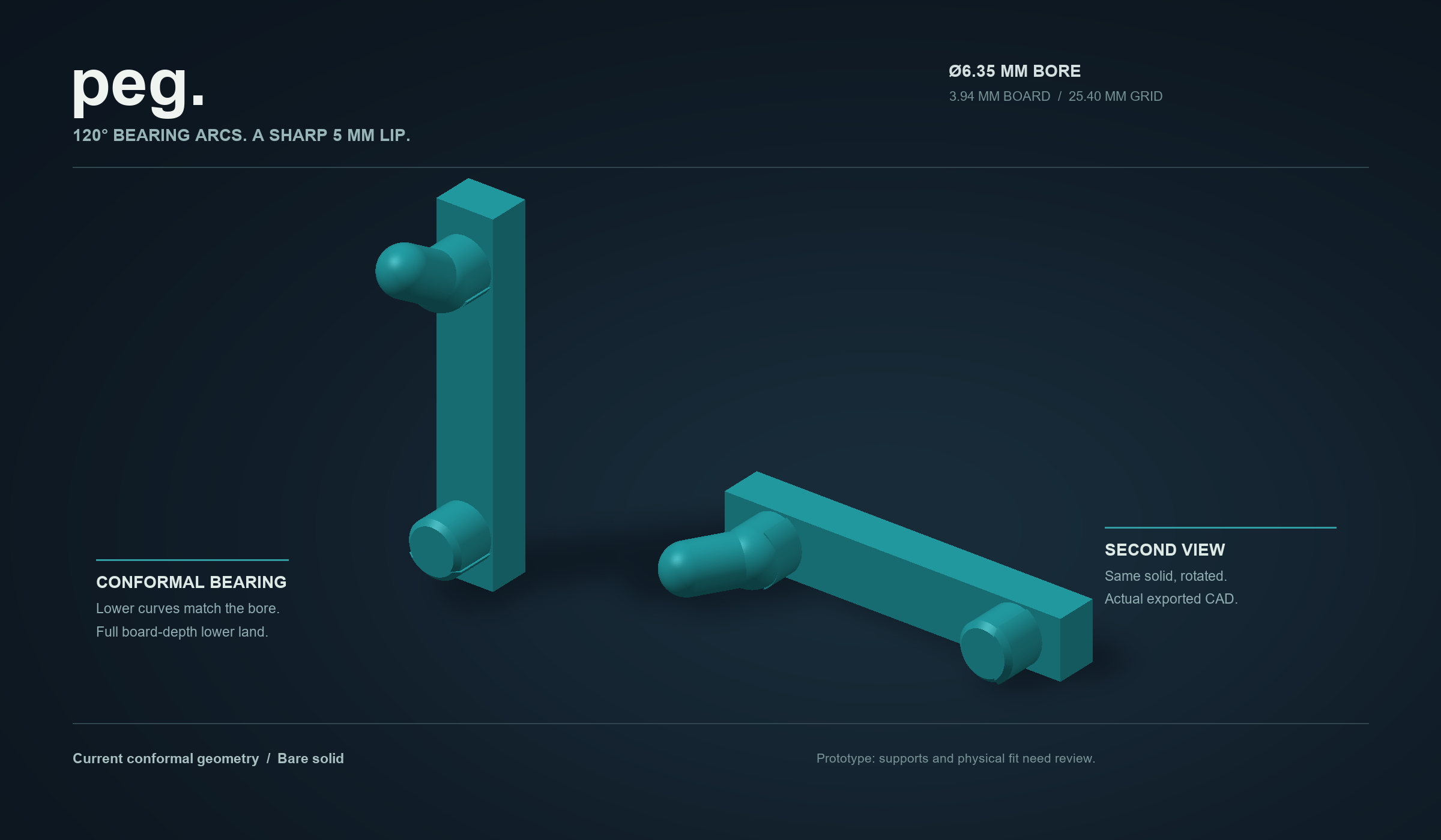 Rendered conformal pegboard anchor and curved bearing surfaces