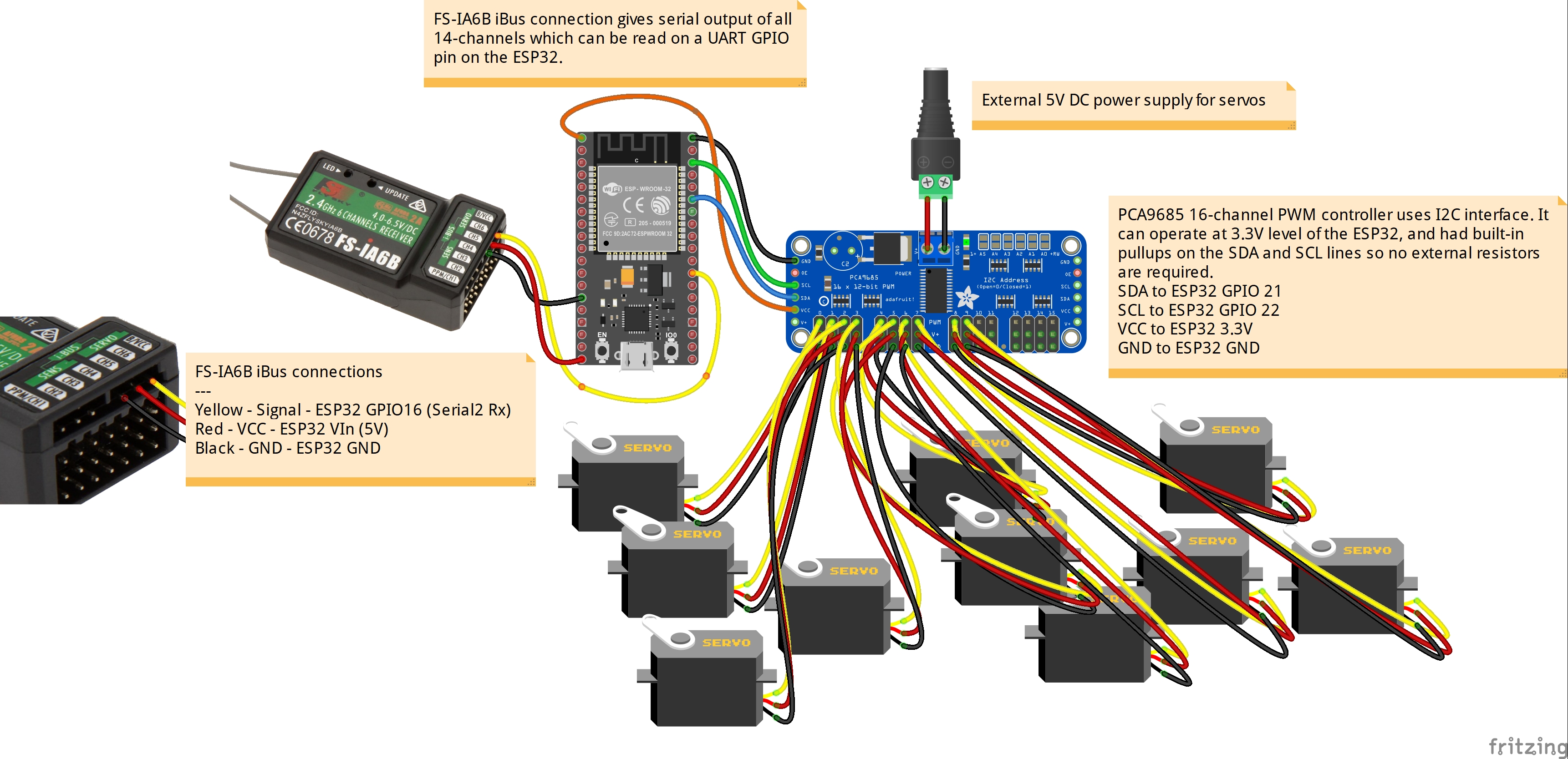 iBus output from FS-IA6B wired to ESP32