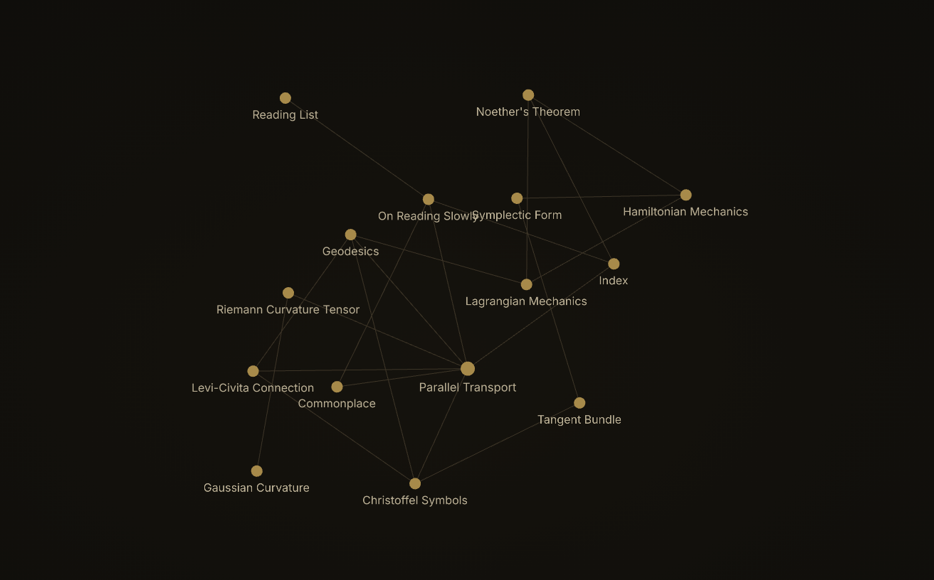 The graph view as a star chart