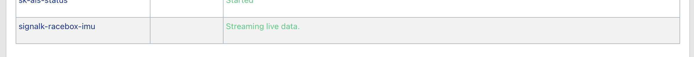 Connection Status