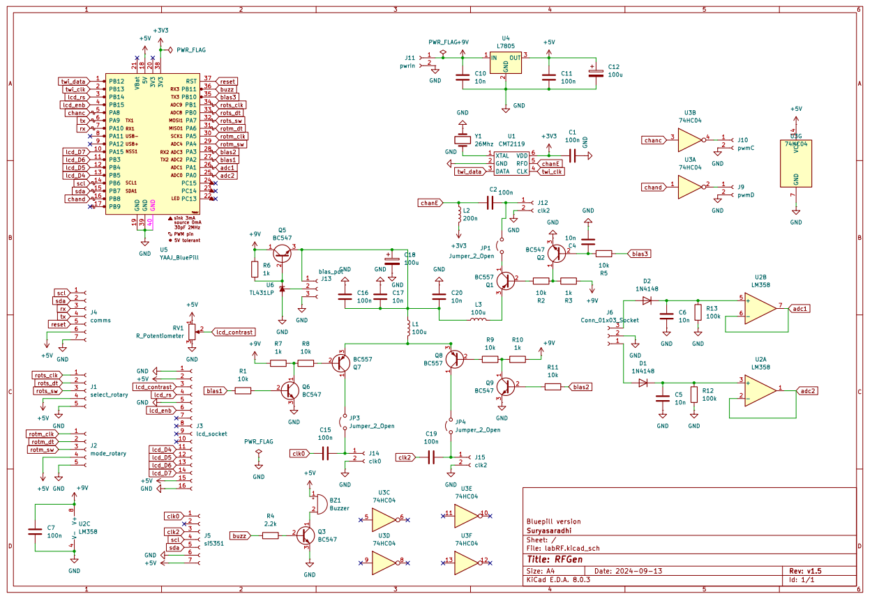 Bluepill design, from the project README