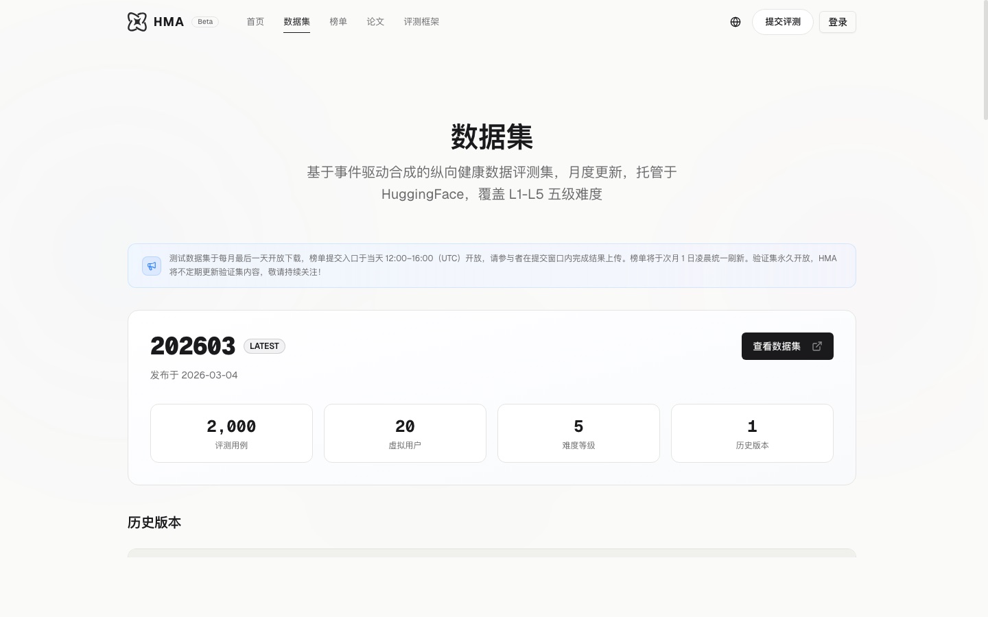 HMA Dataset