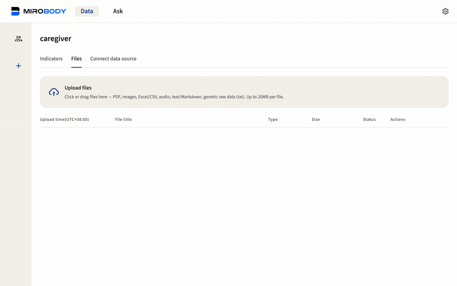 Asking about your own just-uploaded panel; the agent reads the report and flags every result against its reference range