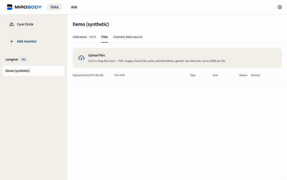Dropping a lab-report PDF on the Data page; twelve analytes extracted, each linked to its source file