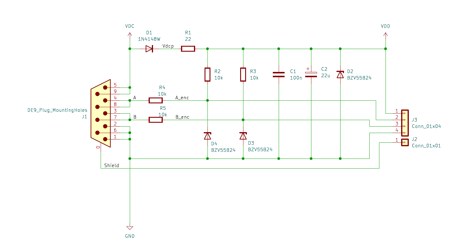 schematics