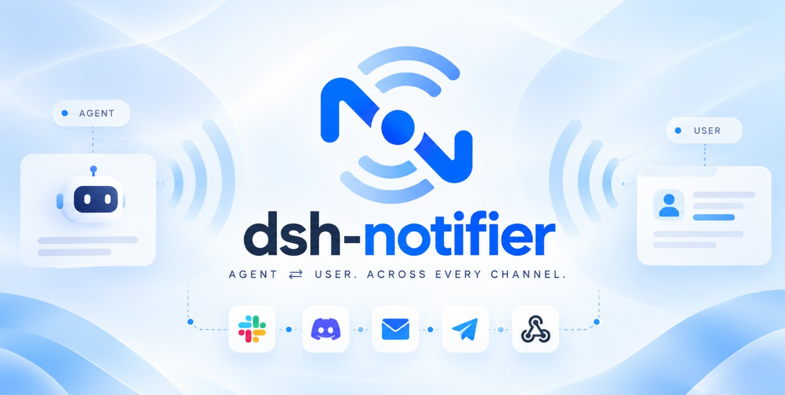 dsh-notifier — Agent ⇄ User, across every channel