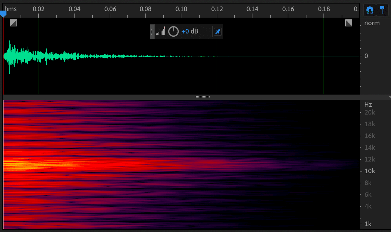 Result waveform with spectrum