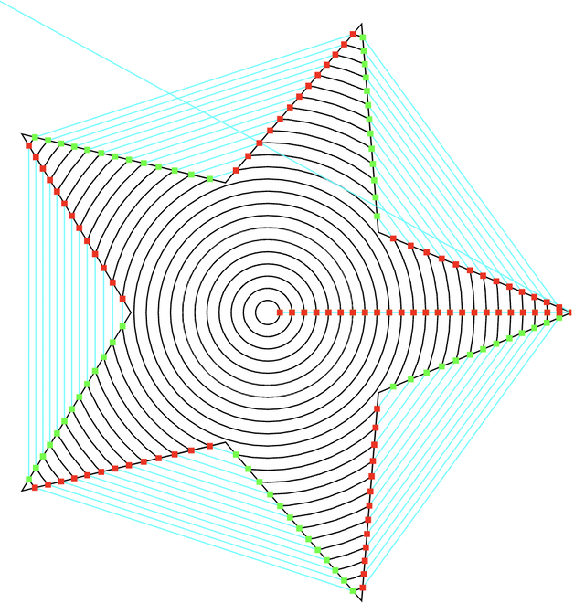 Example draw command visualization based on the code example in this readme