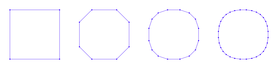 SUBDIV_CHAIKIN preset on closed geometry