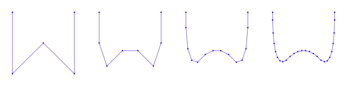 SUBDIV_CHAIKIN preset on open geometry