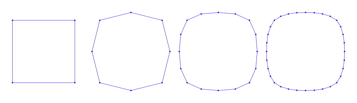 SUBDIV_DLG preset on closed geometry