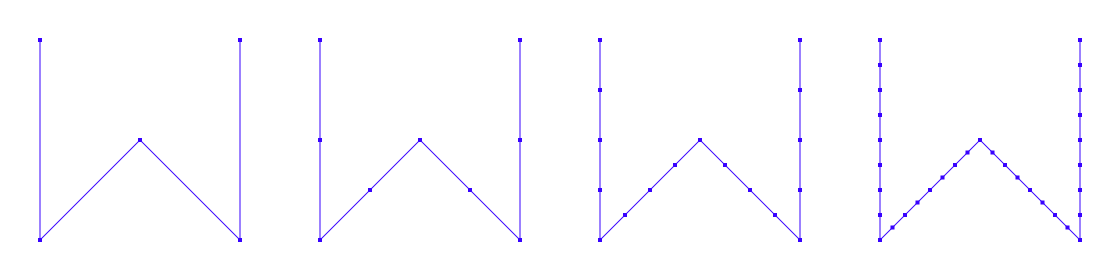 SUBDIV_MID preset on open geometry