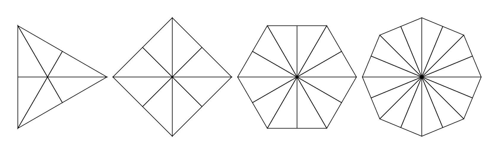 diagram of tessellated polygons