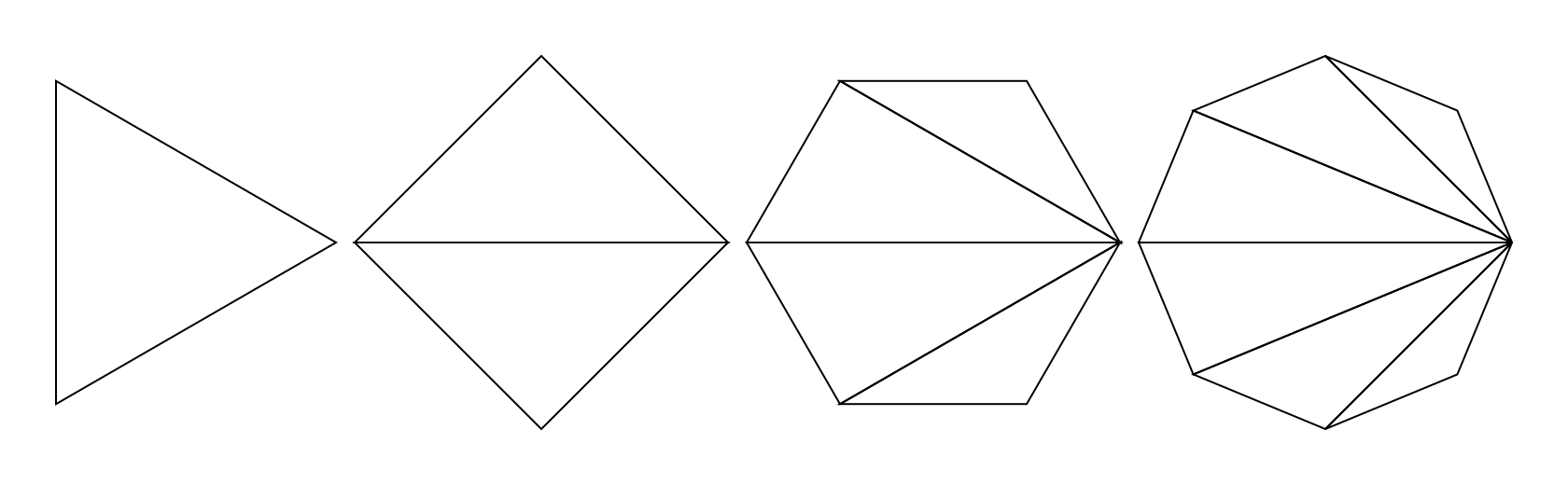 diagram of tessellated polygons