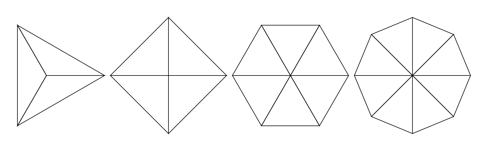 diagram of tessellated polygons