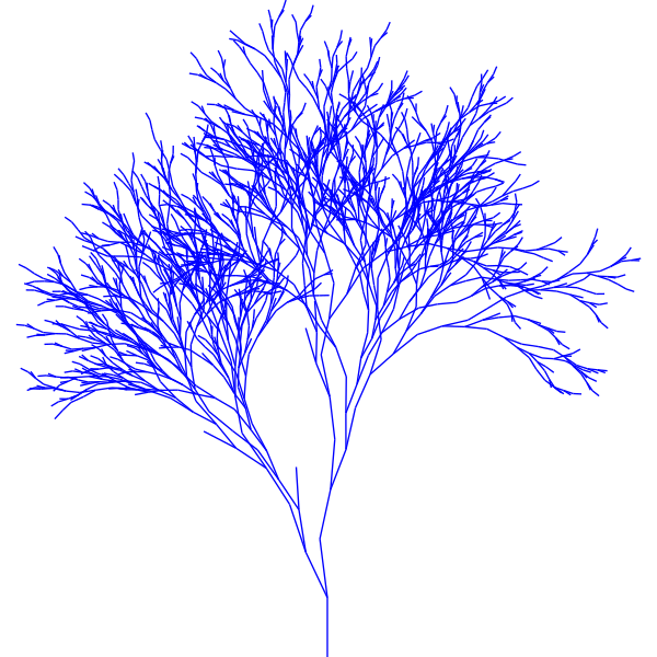 stochastic L-system