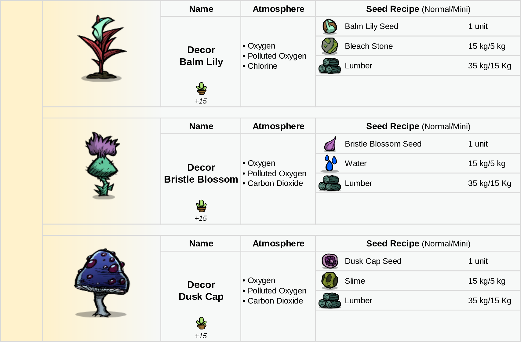 Terraria all secret seeds фото 97