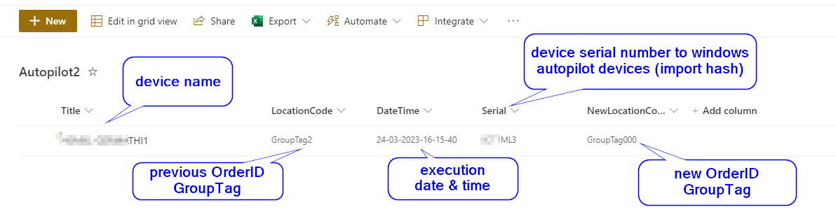 Monitor Intune Device enrollment using Lists. – Thiago Beier🍁