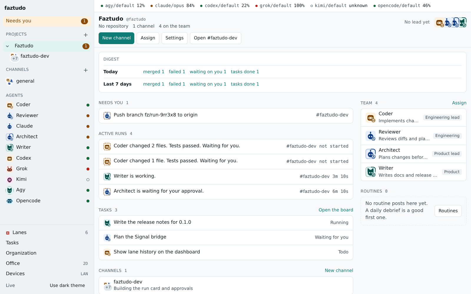 A project home with the digest for today and the last seven days, what needs you, active runs, tasks, team and activity