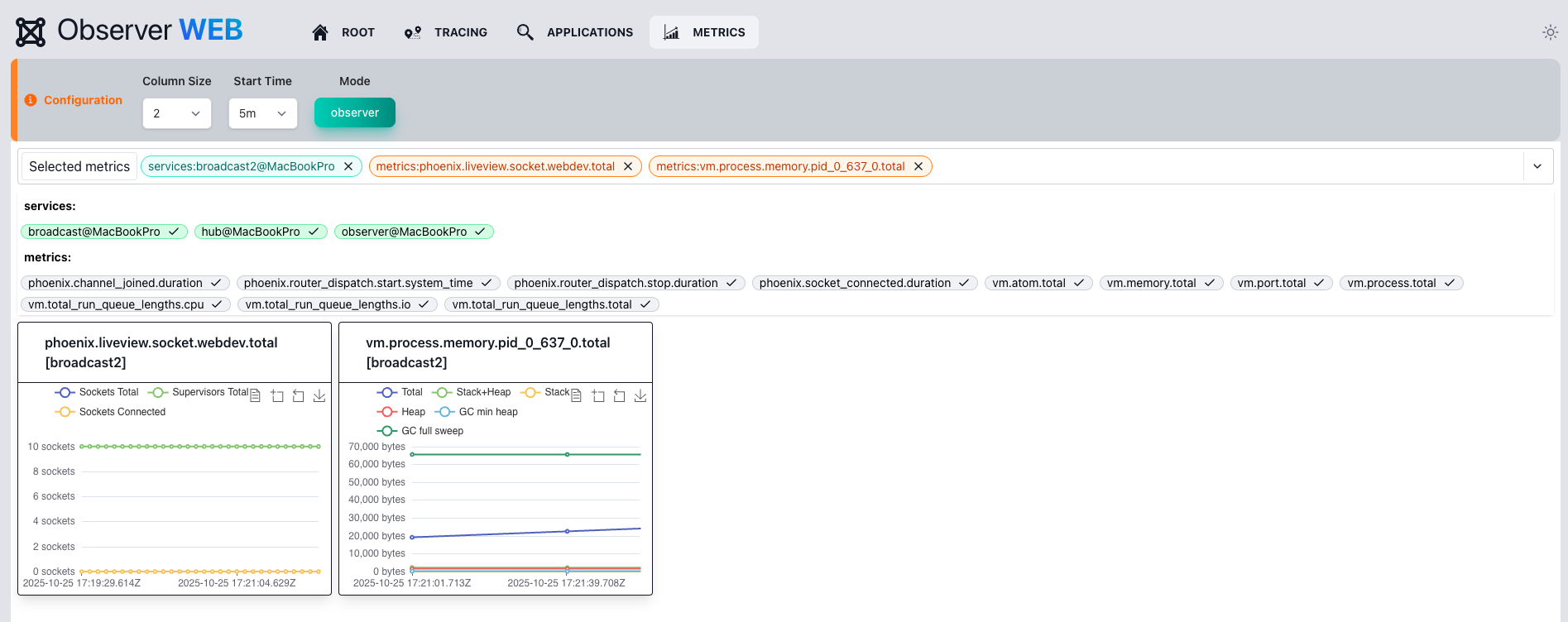 Metrics Dashboard