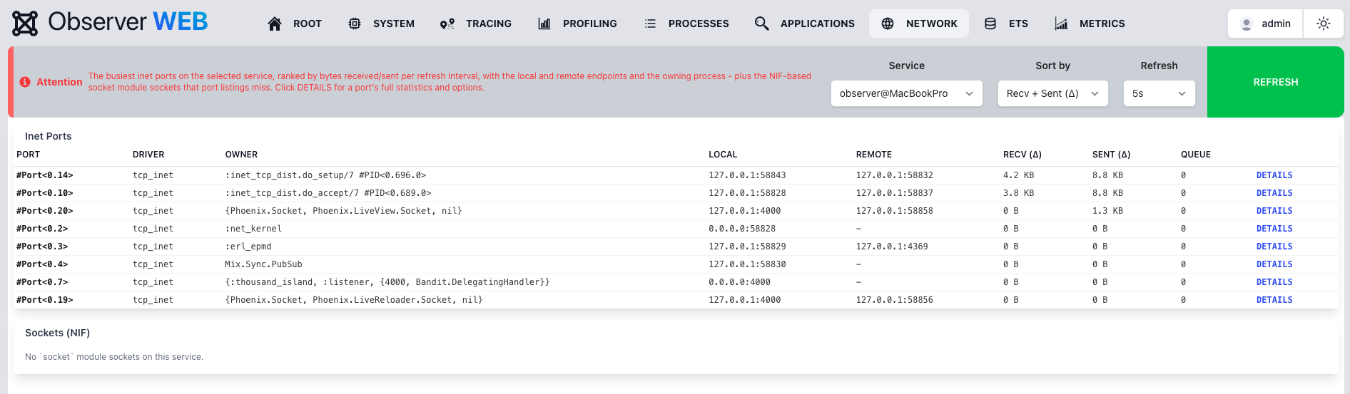 Network Dashboard