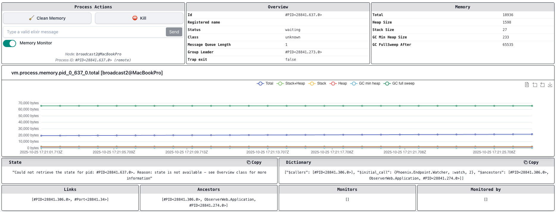 Process Inspector