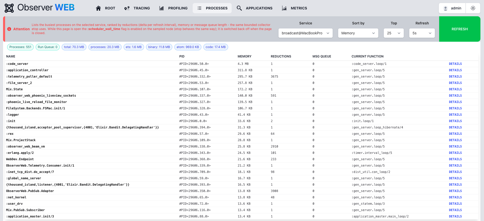 Processes Dashboard
