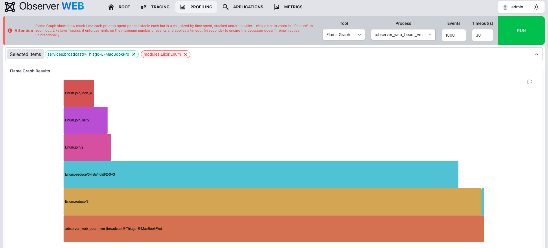 Profiling Dashboard