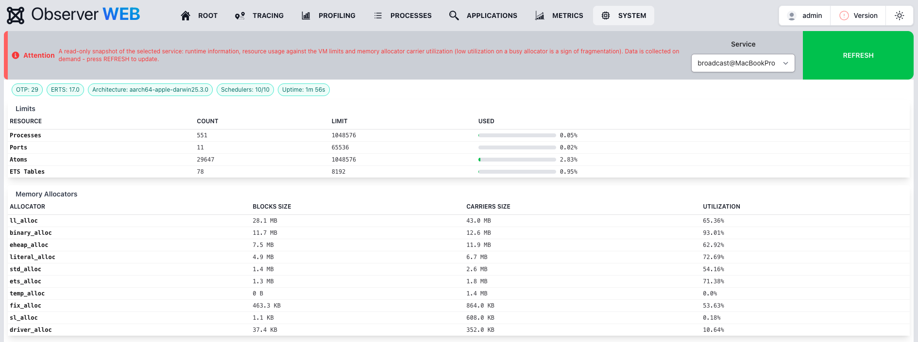 System Dashboard