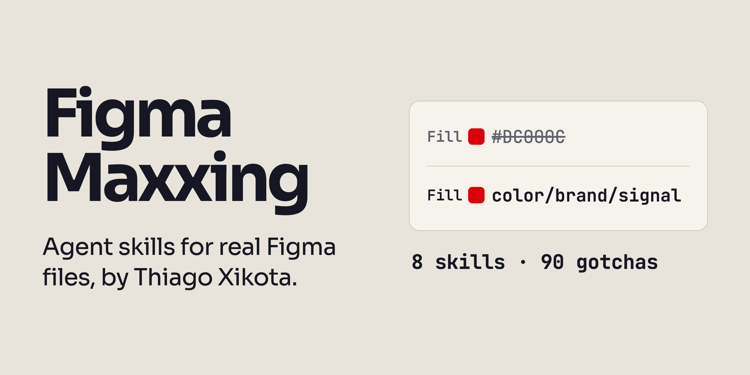Figma Maxxing. Agent skills for real Figma files, by Thiago Xikota. A fill shown twice: raw hex #DC000C struck through, then the token color/brand/signal. 8 skills, 90 gotchas.