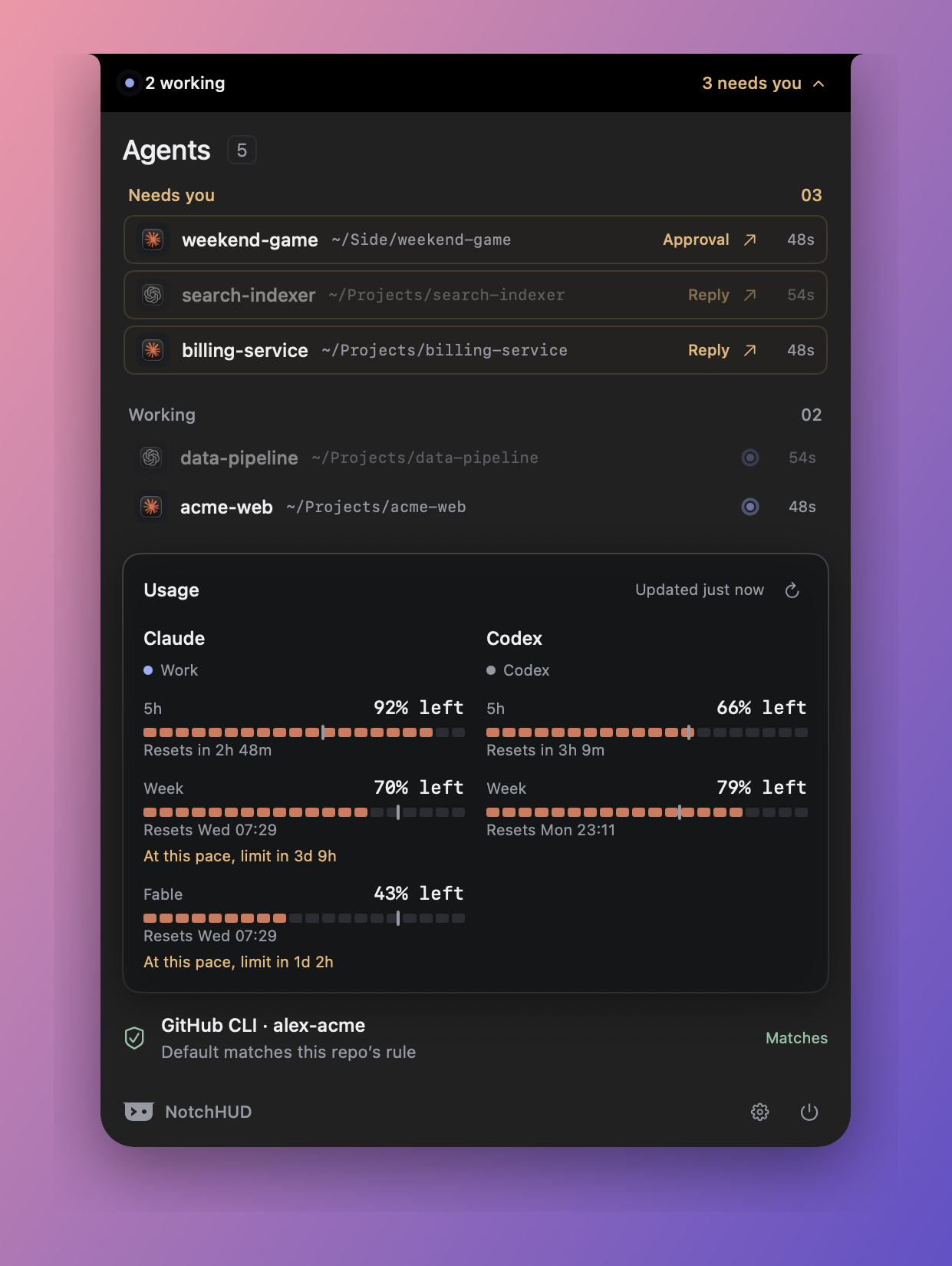 The expanded panel: Claude Code and Codex sessions that need you, working sessions, both subscriptions' usage with pace marks, and the GitHub account guard
