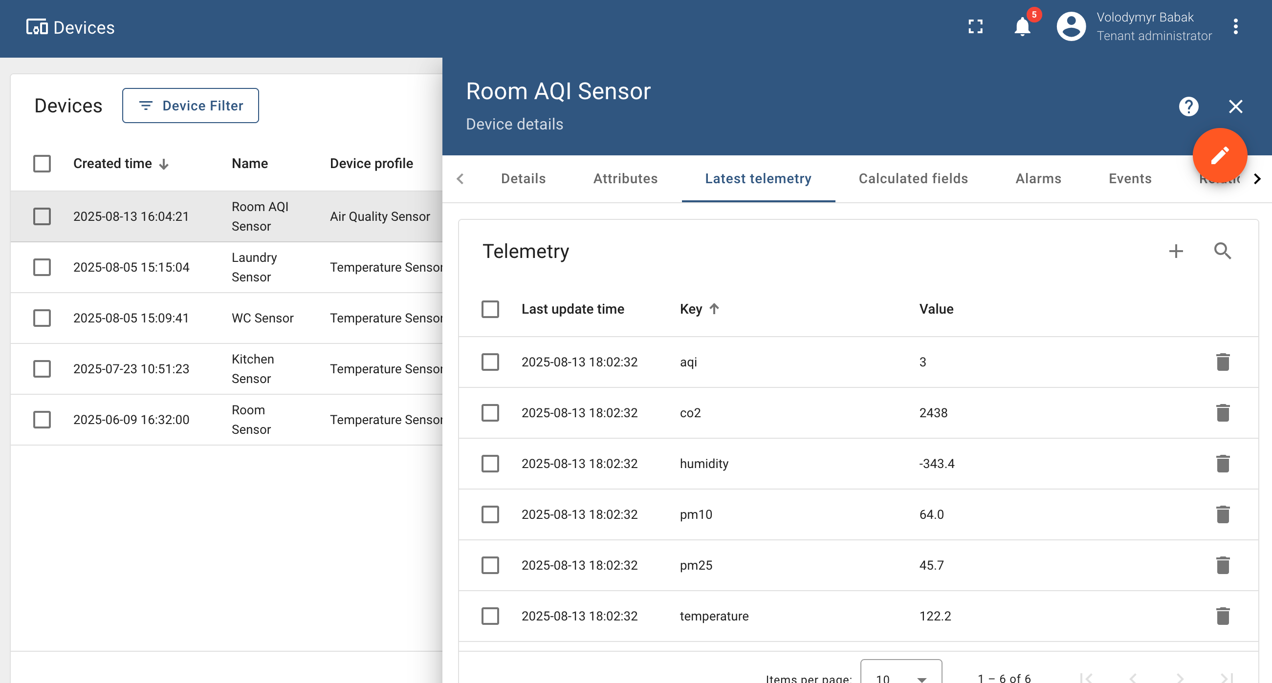 Generated Data In ThingsBoard