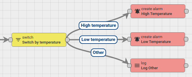 switch-node.png